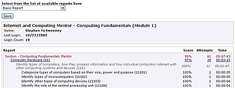 Internet and Computing Mentor Report